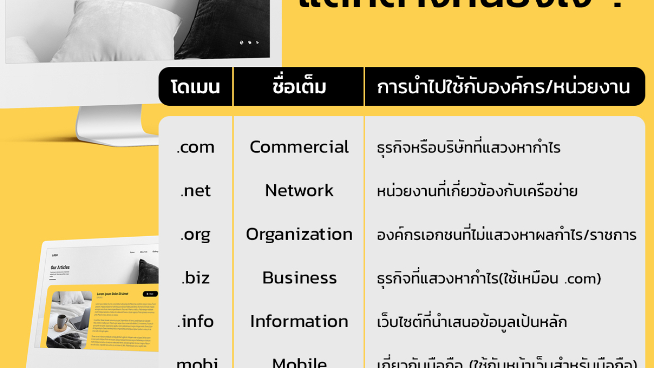 รับดูแลเว็บไซต์